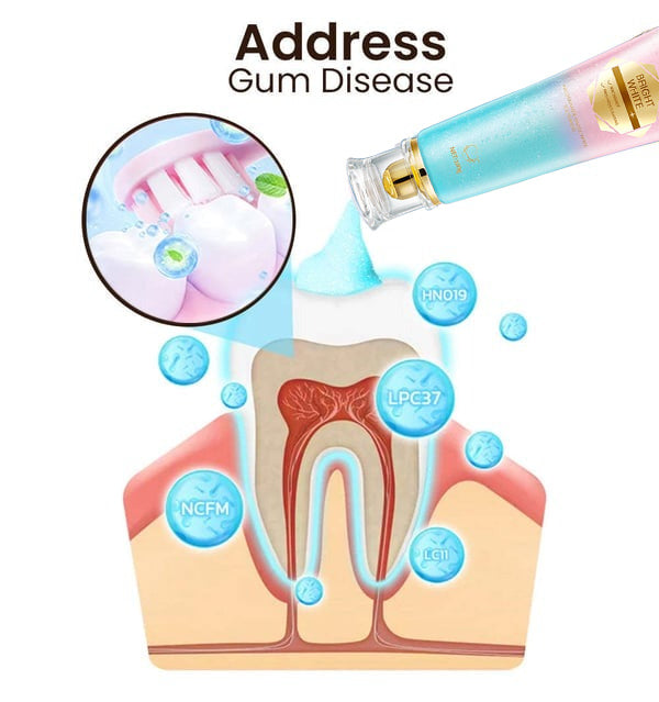 Niacinamide Intensive Whitening Toothpaste